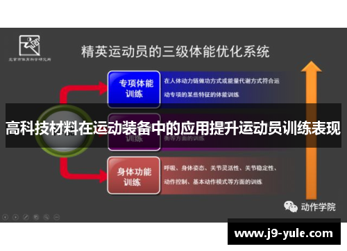 高科技材料在运动装备中的应用提升运动员训练表现
